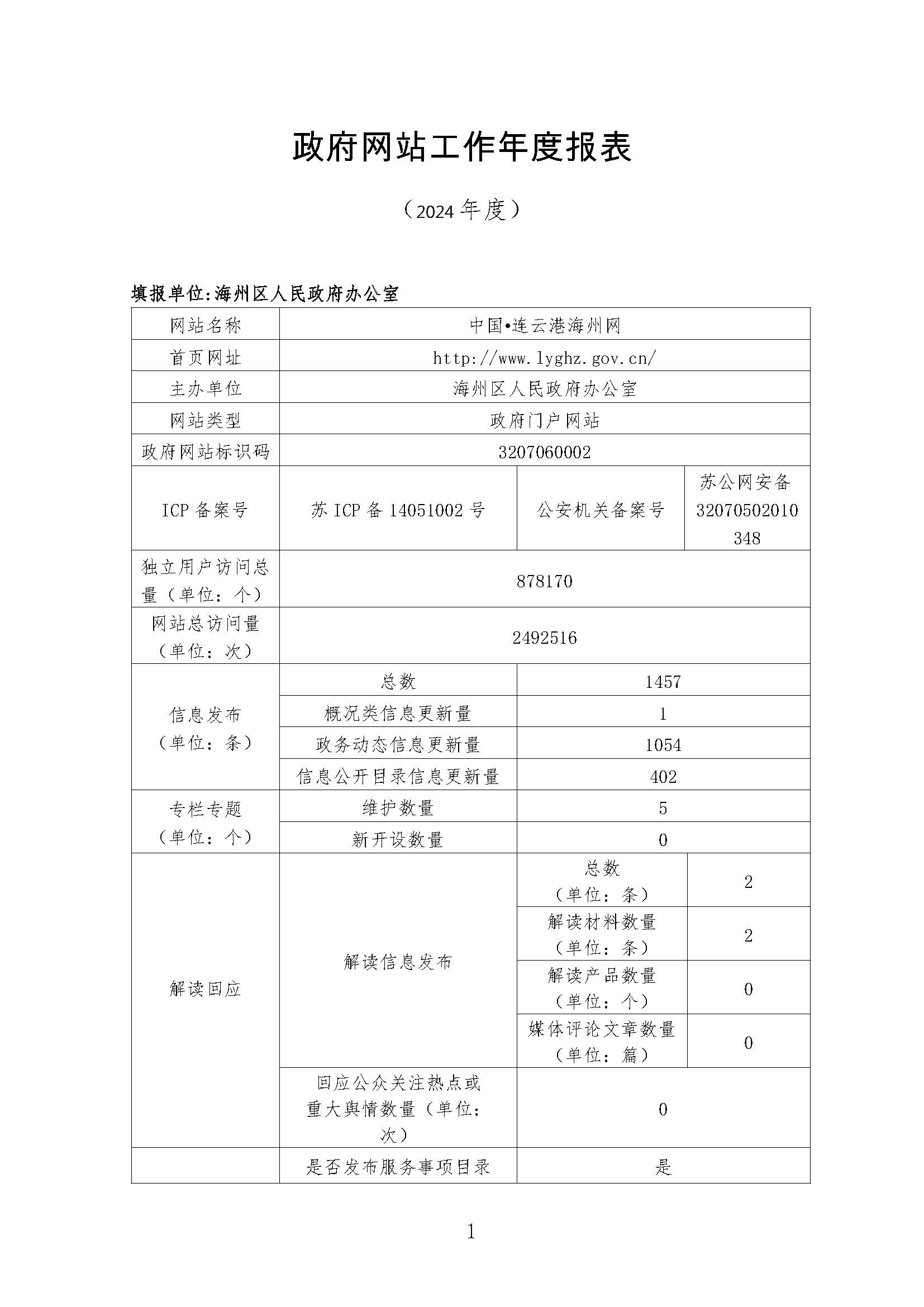 2024政府網(wǎng)站年度報(bào)告_頁(yè)面_1.jpg