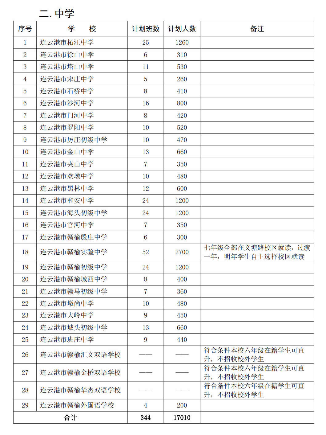 招生计划_2.jpg