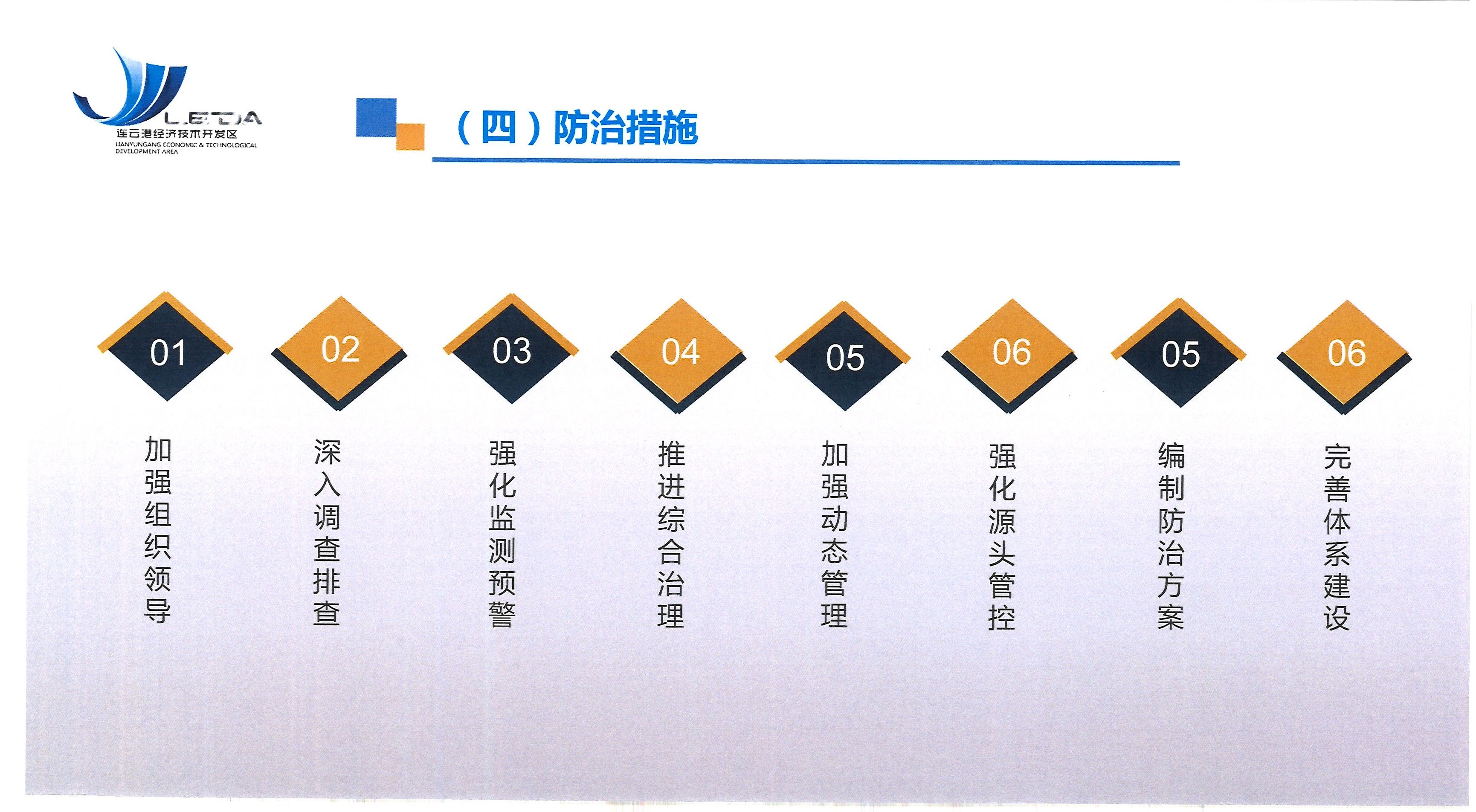 连云港经开发区gdp_连云港开发区规划图