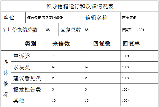 QQ图片20210916161647.png