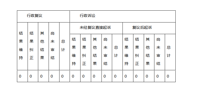 微信截图_20230227180055.png