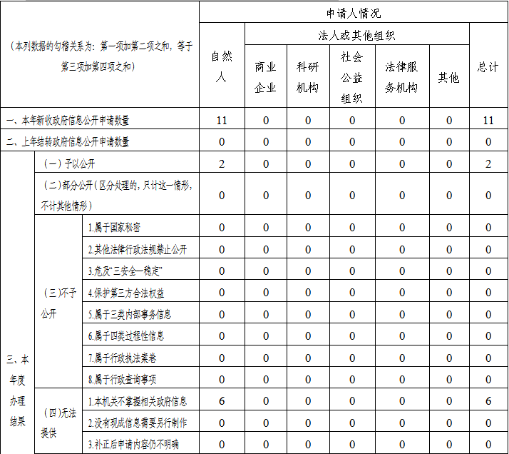 微信图片_20240219163726.png