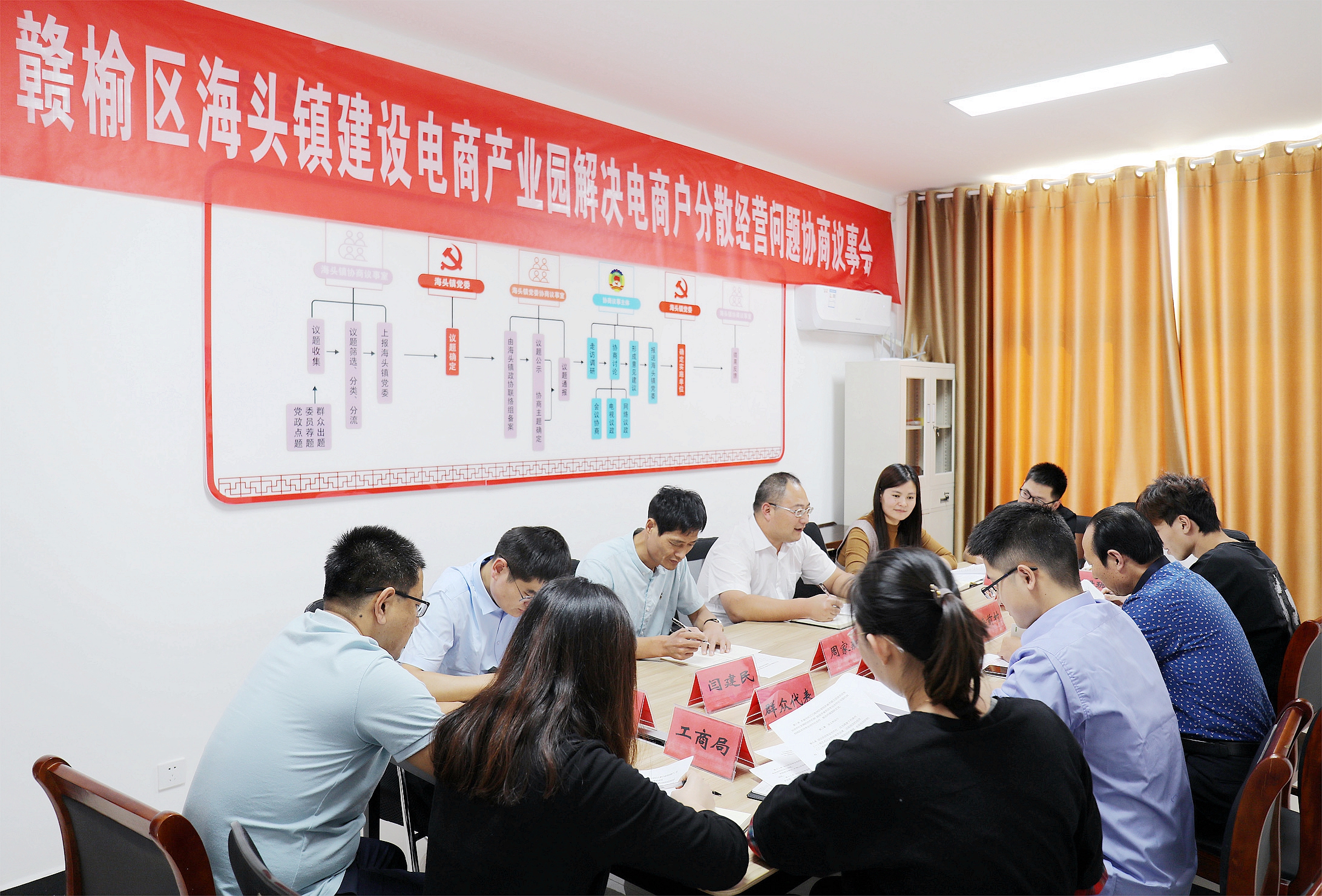 有事好商量协商议事典型案例8建设电商产业园解决电商户分散经营问题