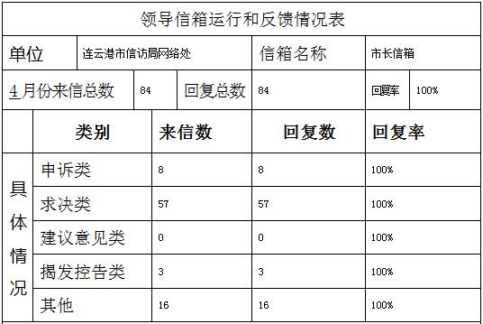 360截图20200603111759643.jpg