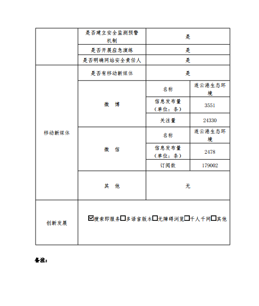QQ图片20210122112005.png
