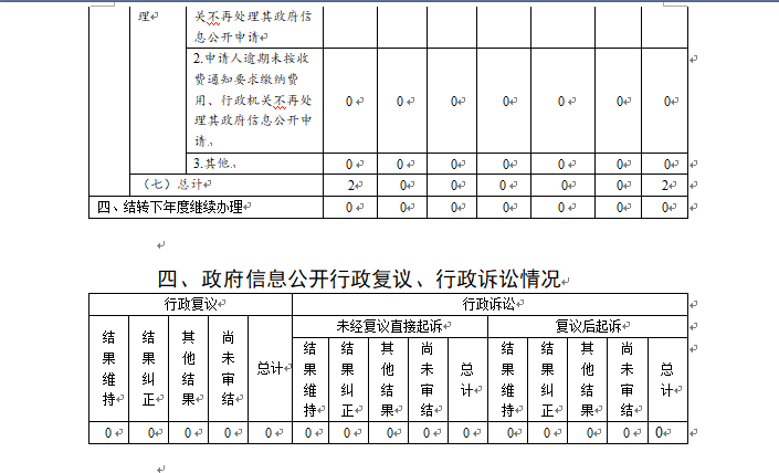 未命名1642560172.png
