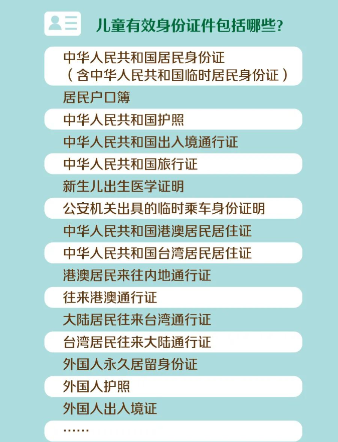 儿童有身份证件包括哪些.png