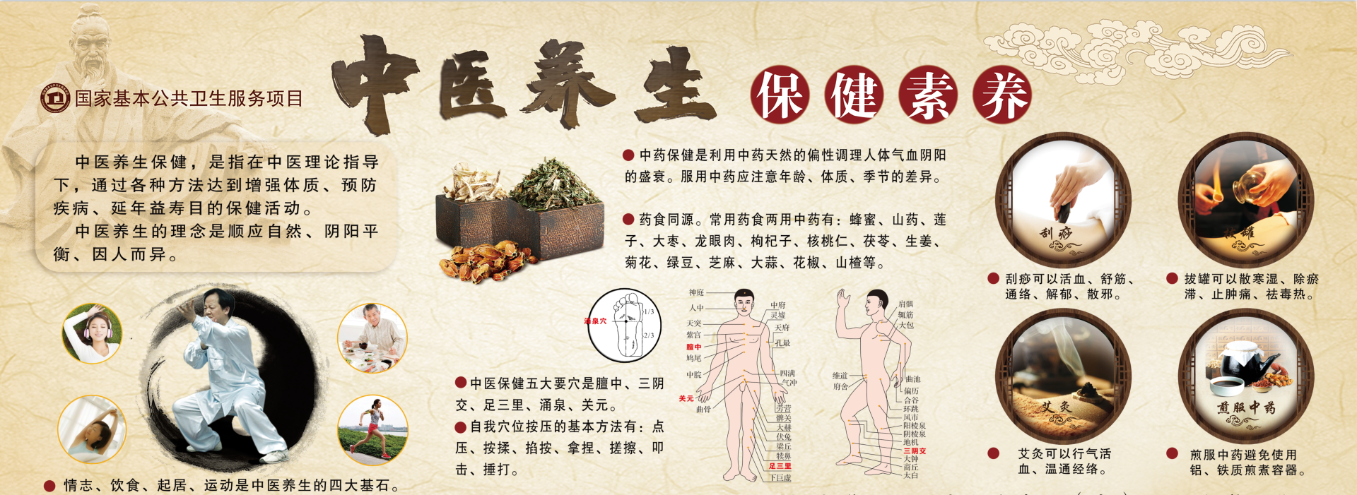 中藥養(yǎng)生保健素養(yǎng).png