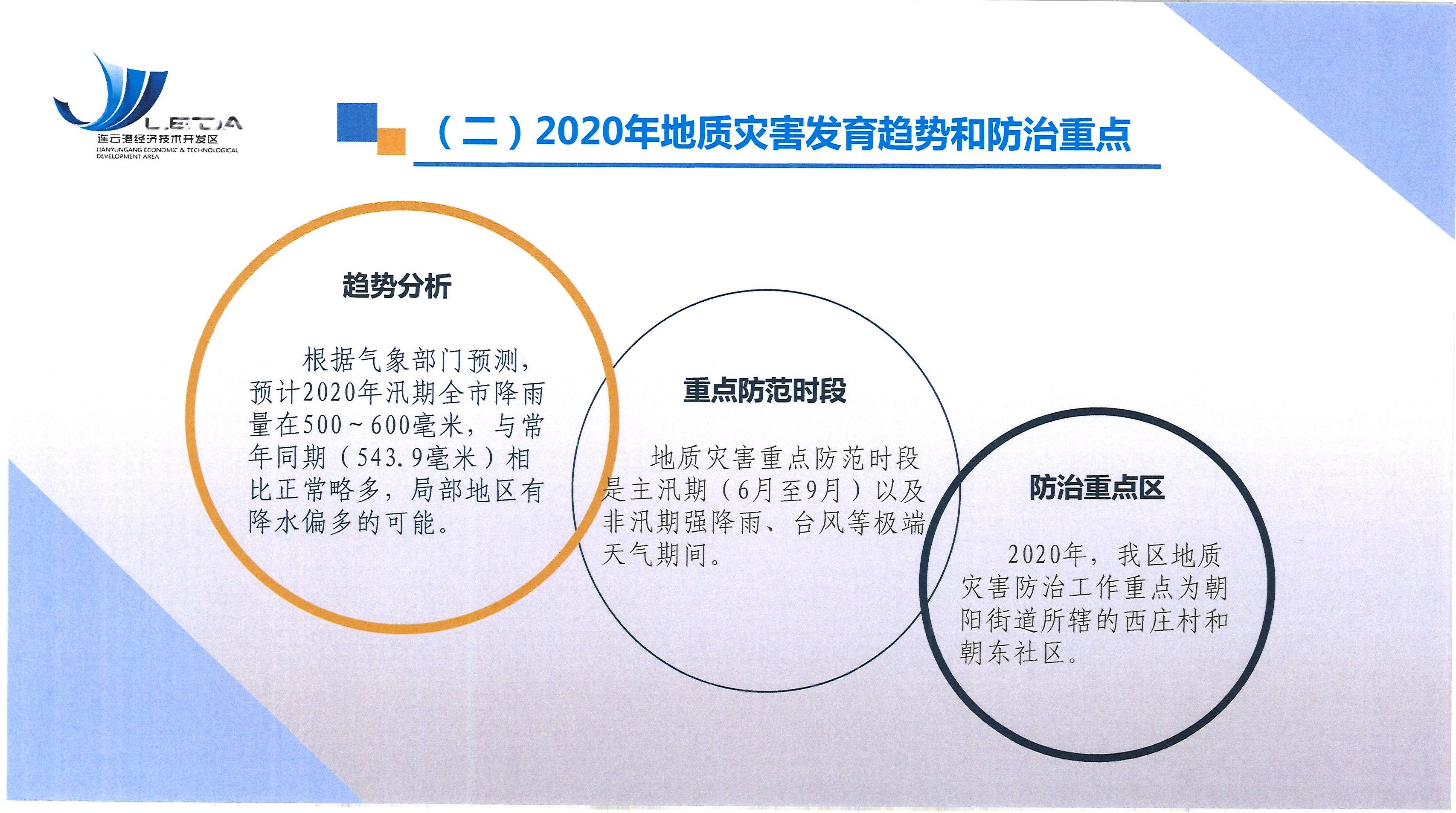 连云港经开发区gdp_连云港开发区规划图(2)