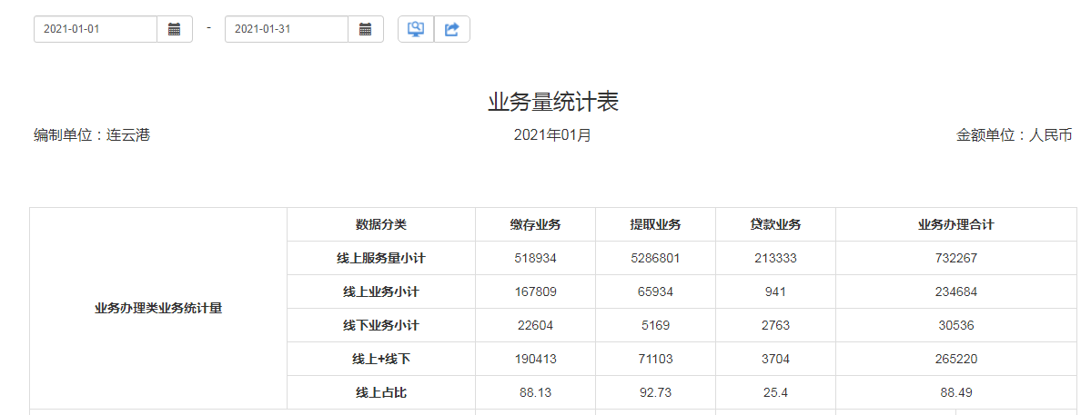 QQ图片20210202084922.png