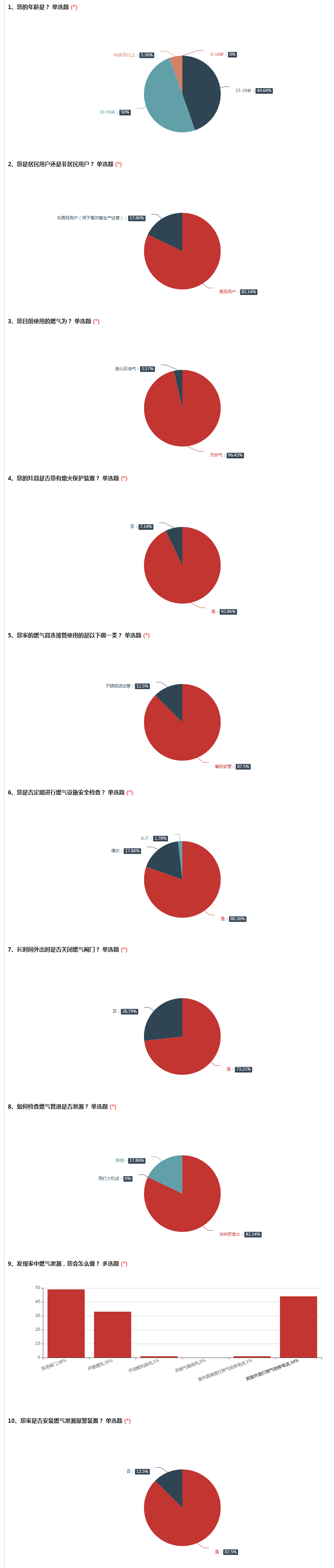 1天然氣2.png