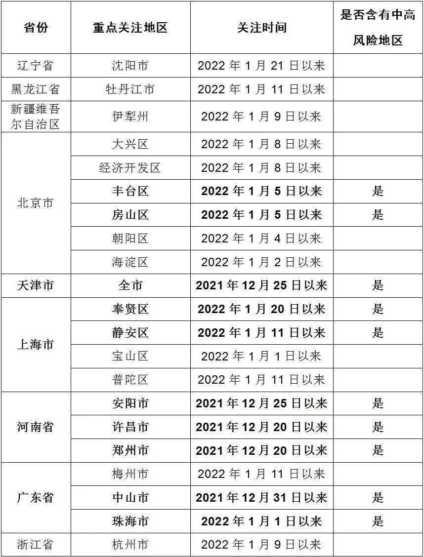 微信图片_20220128115303.jpg
