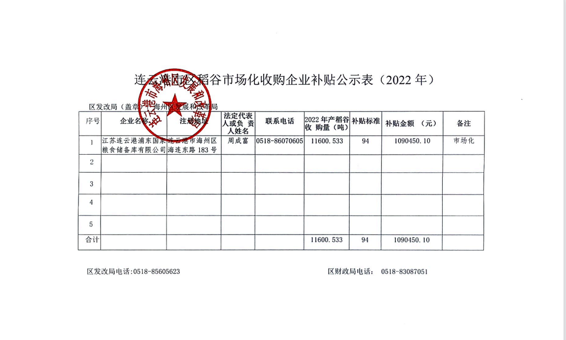 屏幕截圖_20230213_113619.png