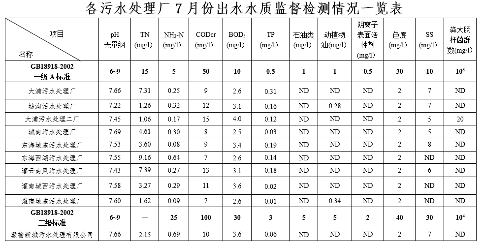 QQ截图20200907112410.png