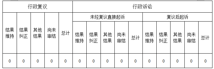 政务公开3.png