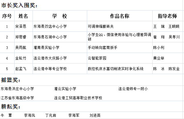 QQ图片20201222103400.png