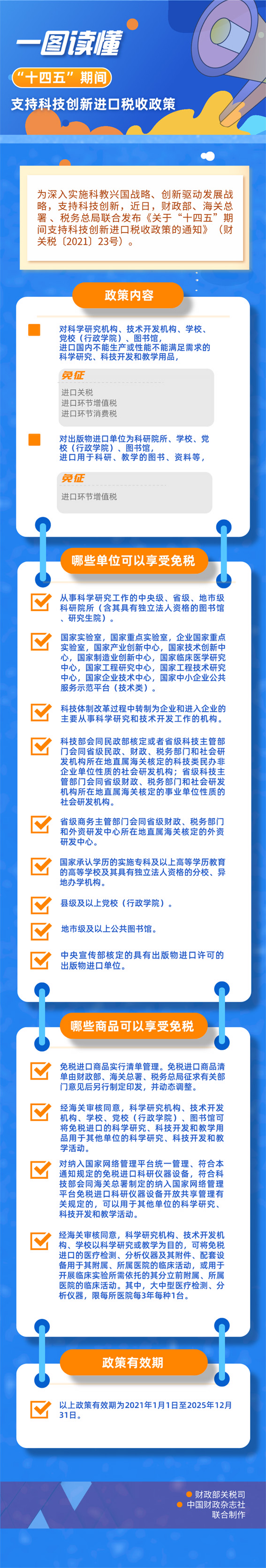 一图读懂“十四五”期间支持科技创新进口税收政策.jpg