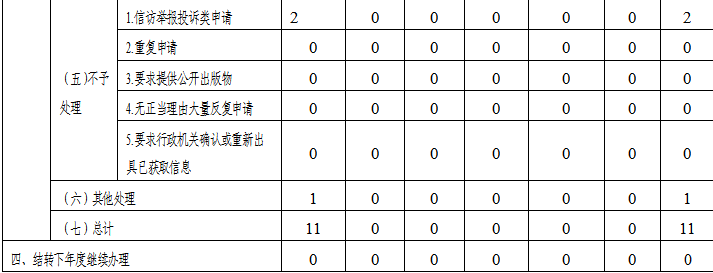 微信图片_20240219163731.png