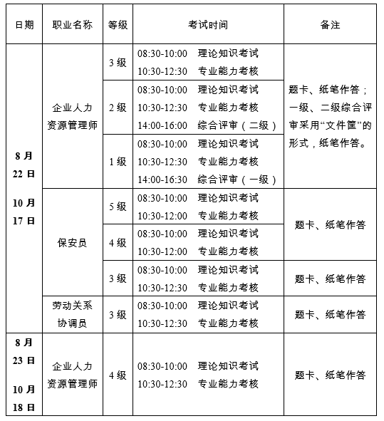 连云港职业技术排名-资讯搜索_2020新生攻略丨丨连云港职业技术学院学生(2)