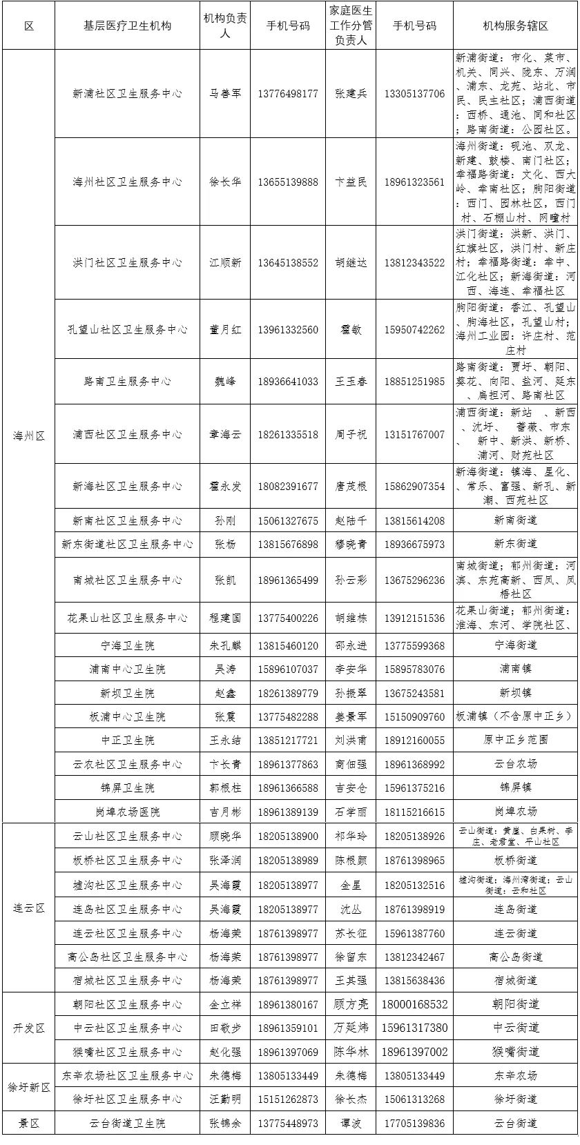 疫情期间市民就医指南2.jpg