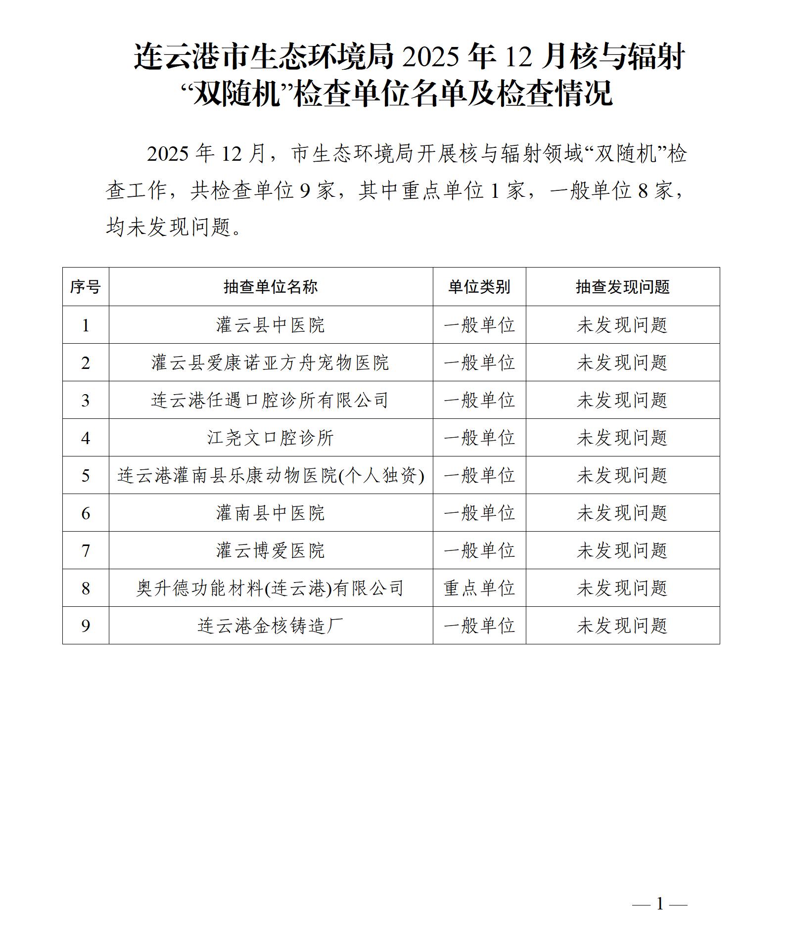 市生态环境局2025年12月核与辐射“双随机”检查企业名单及检查情况.jpg