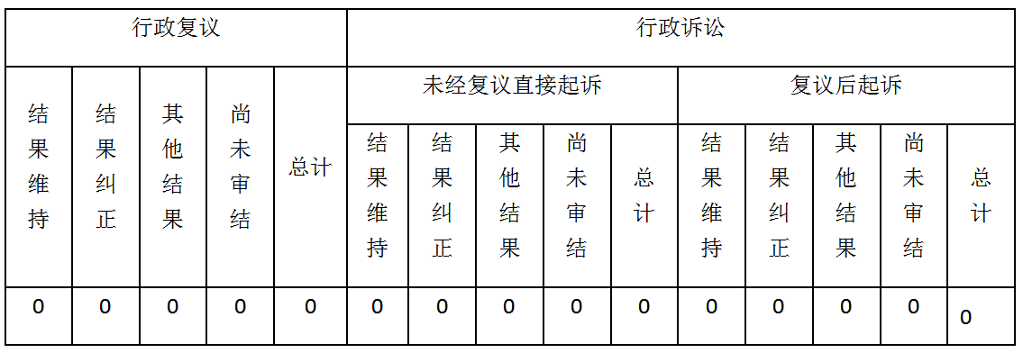 微信图片_20240130100336.png