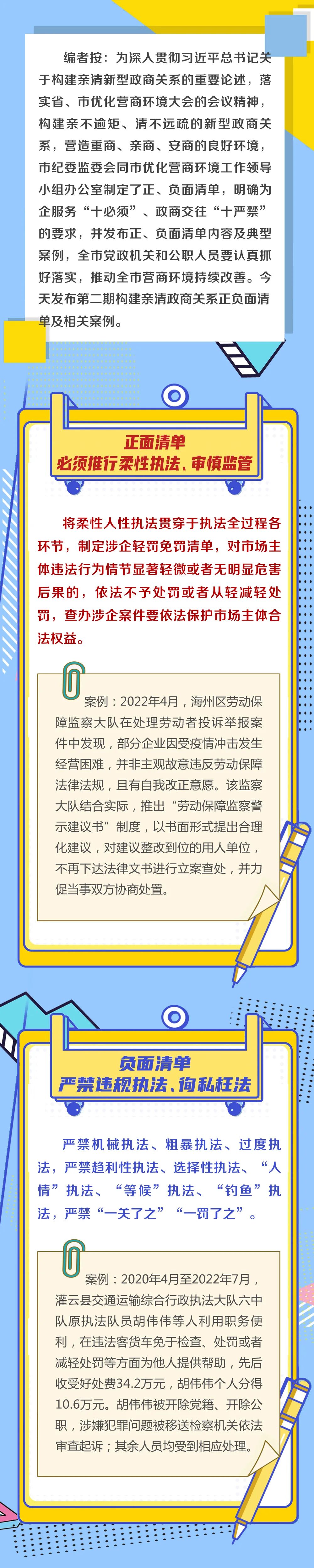 正负面清单.jpg