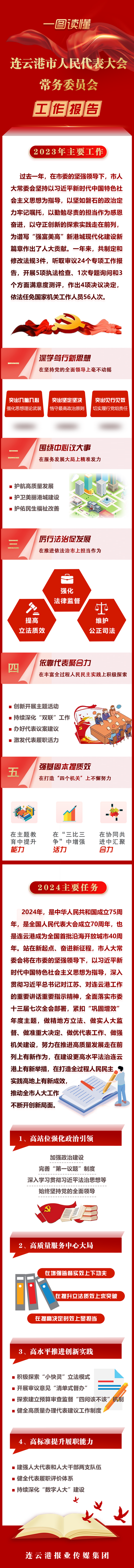 一图读懂｜市人大常委会工作报告.png