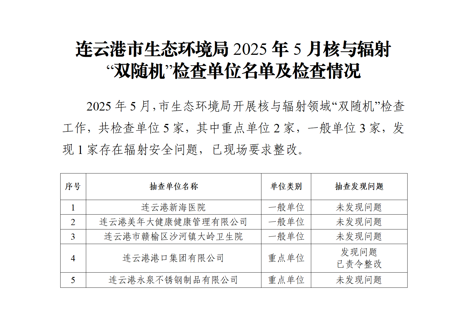 市生态环境局2025年5月核与辐射 “双随机”检查单位名单及检查情况.png