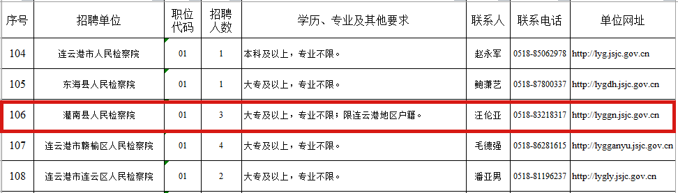 企业微信截图_16637504775611.png