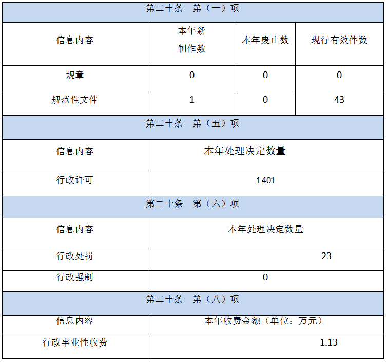 微信图片_20240130100548.png