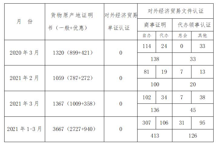 QQ截图20210402174801.jpg