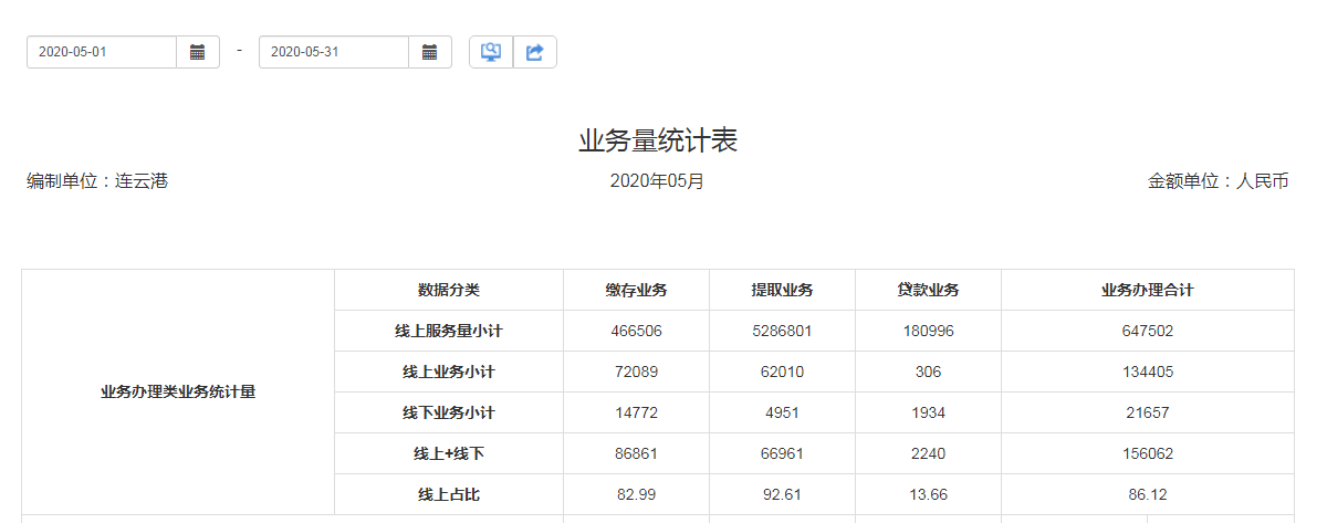 QQ图片20200601095859.png