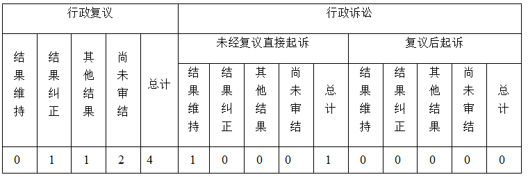 b9b9f2a675d1a13b9ea9bd7c41e28b5.png
