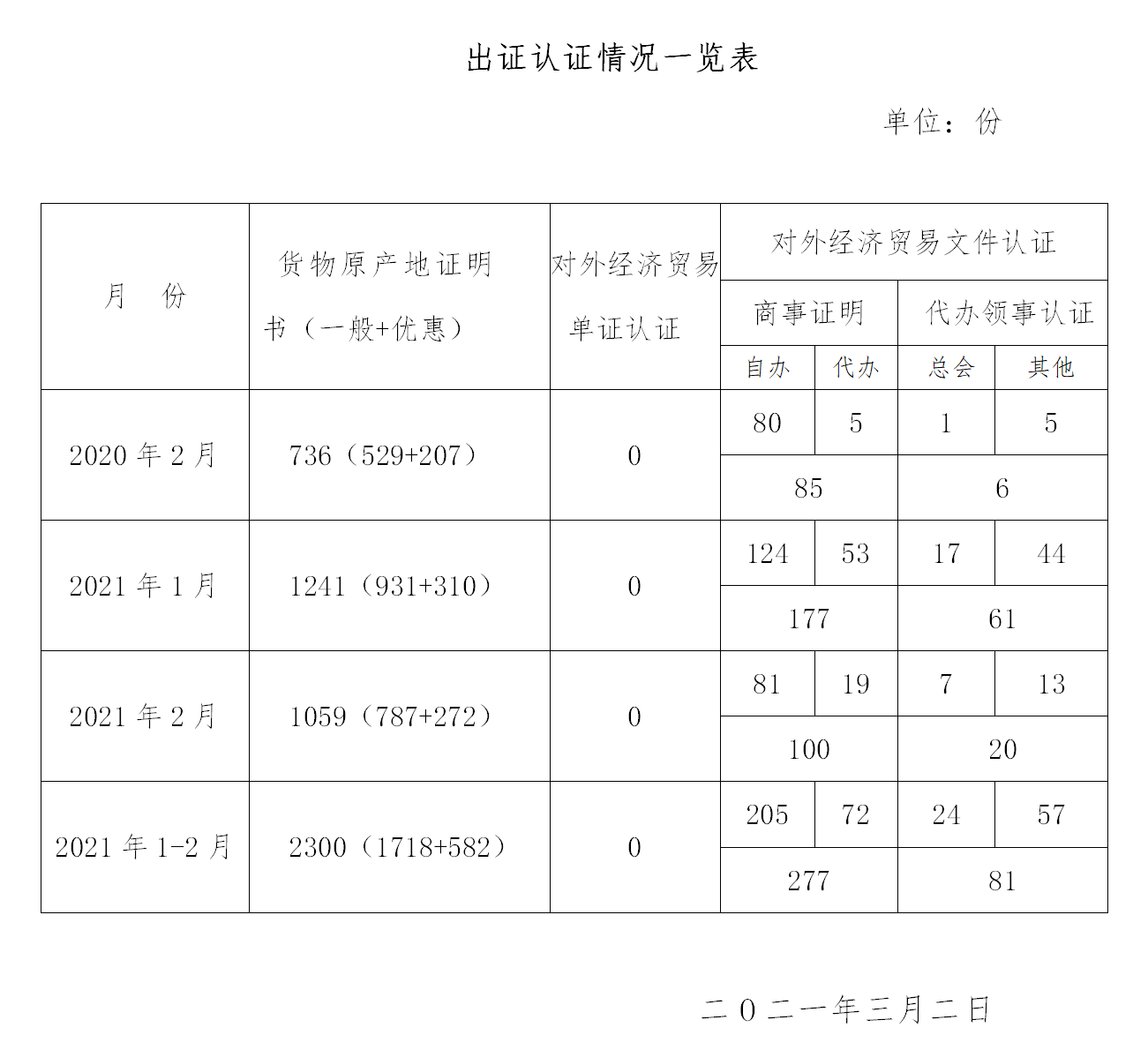 微信截图_20210305235932.png