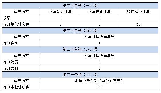 微信图片_20230129102545.png