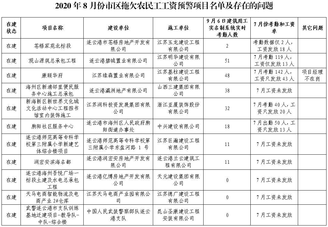 QQ截图20200910154236.png