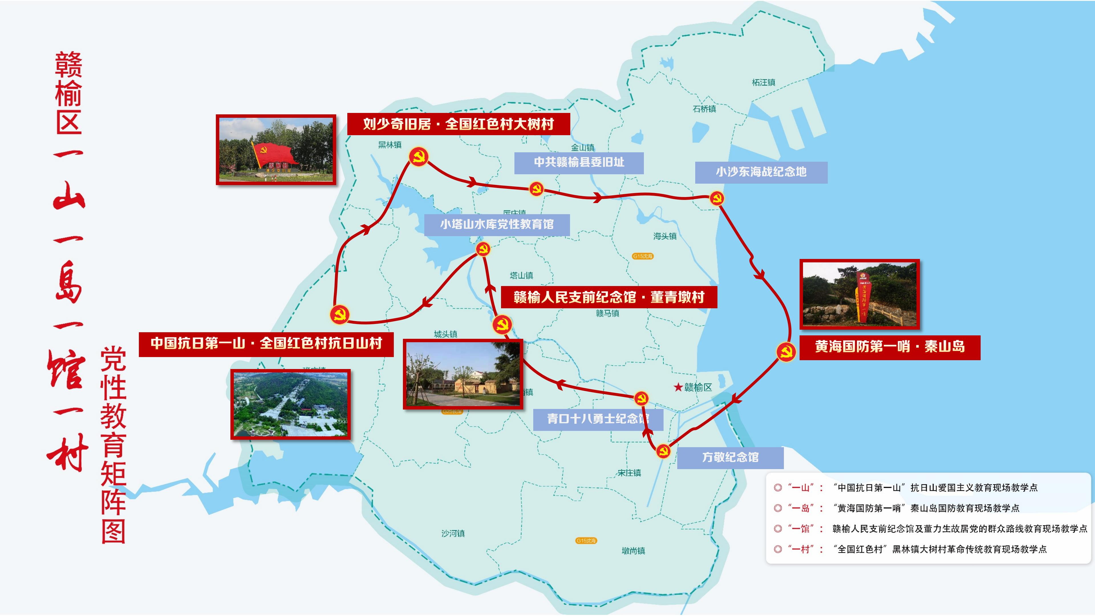 圖1：贛榆區打造“一山一島一館一村”紅色研學路線圖.png