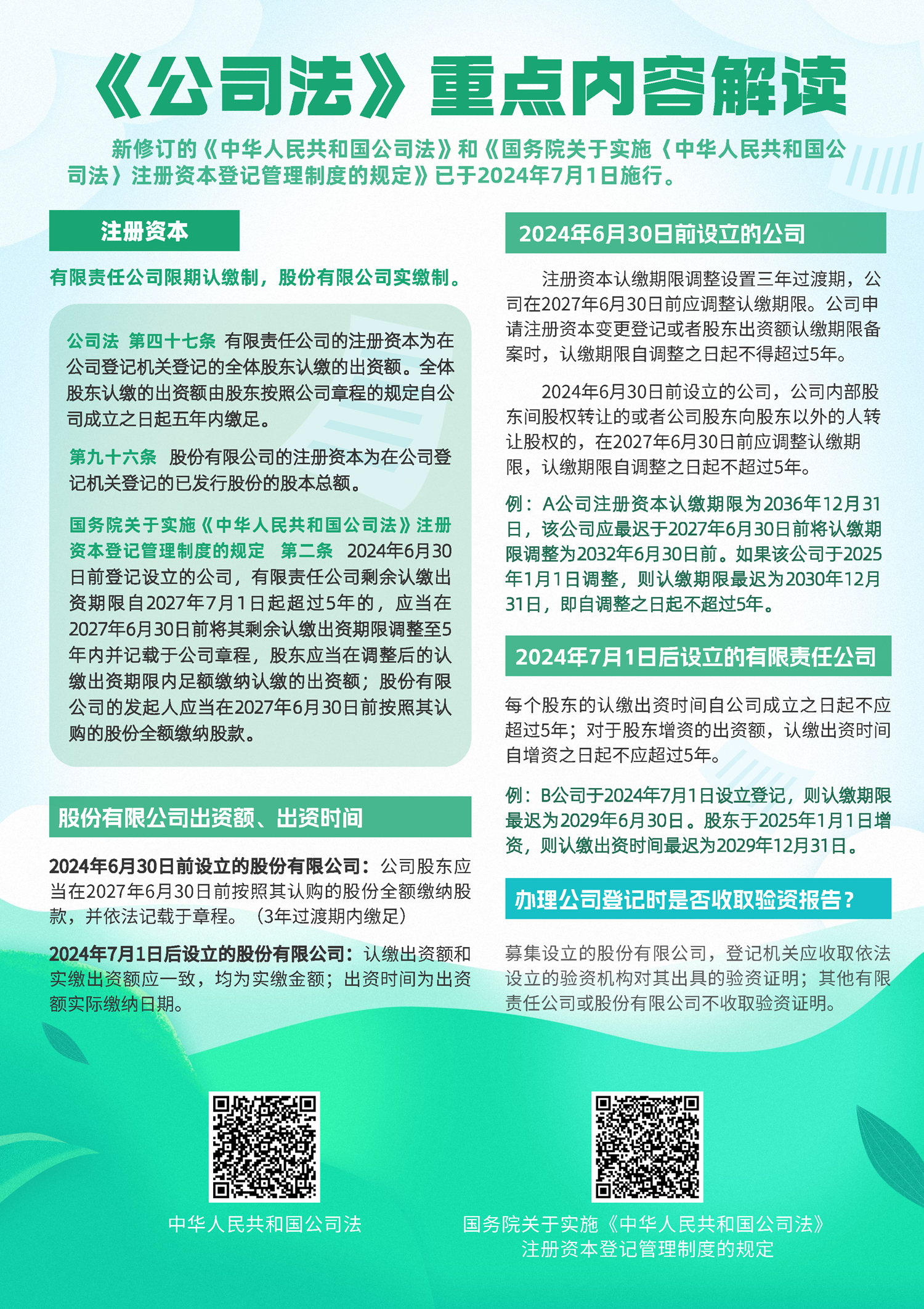 6《公司法》重点内容解读_Page1.png