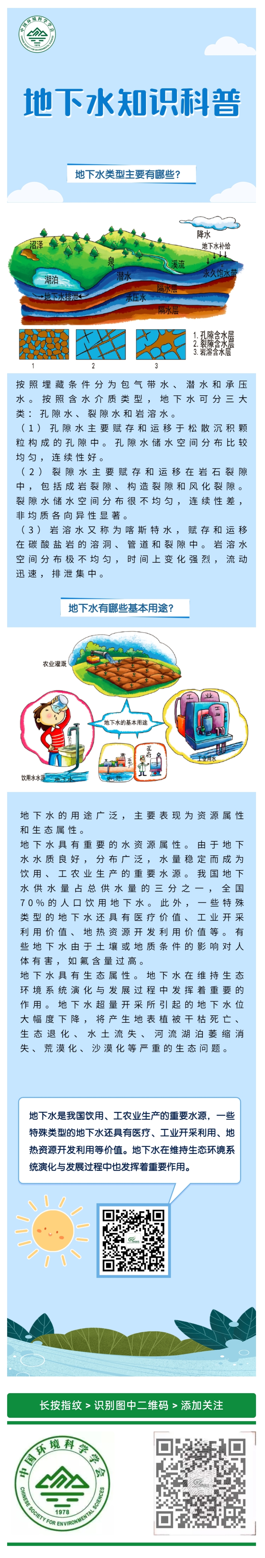地下水主要类型有哪些.jpg