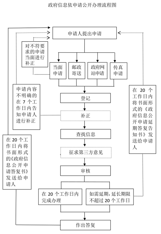 微信图片_20211110103400.png