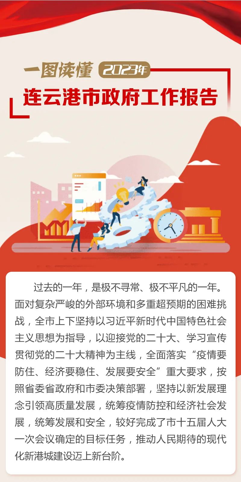 一图读懂2023年连云港市政府工作报告.jpg