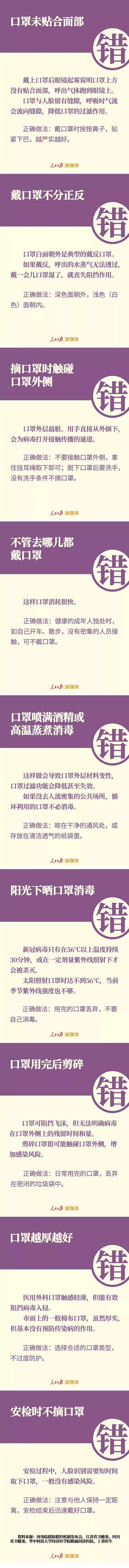 口罩的9种错误戴法，当心！.png