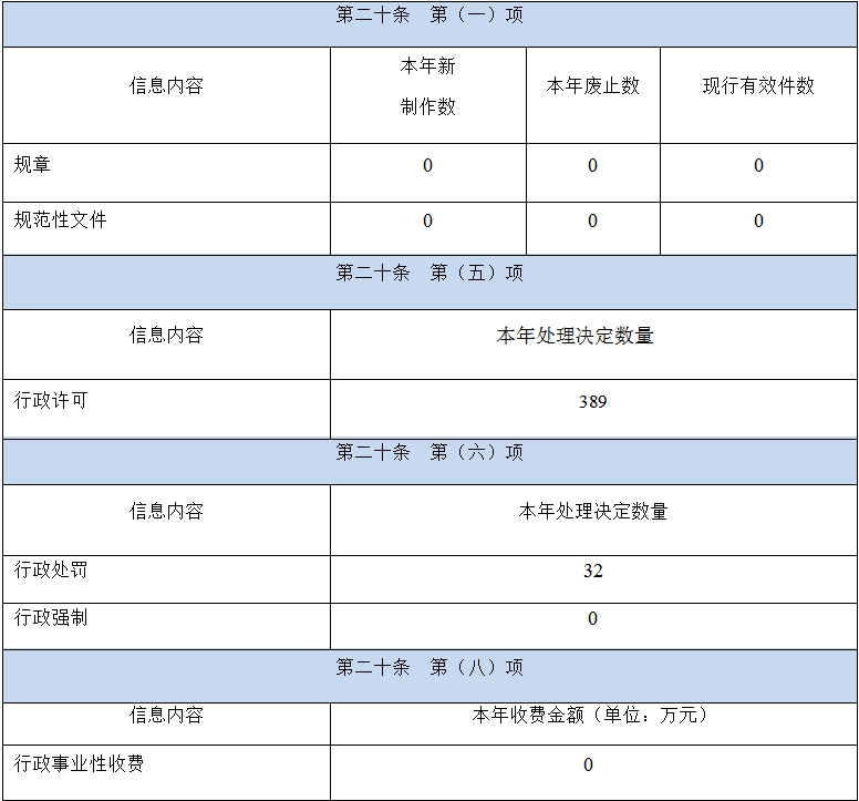 微信图片_20240219163722.png