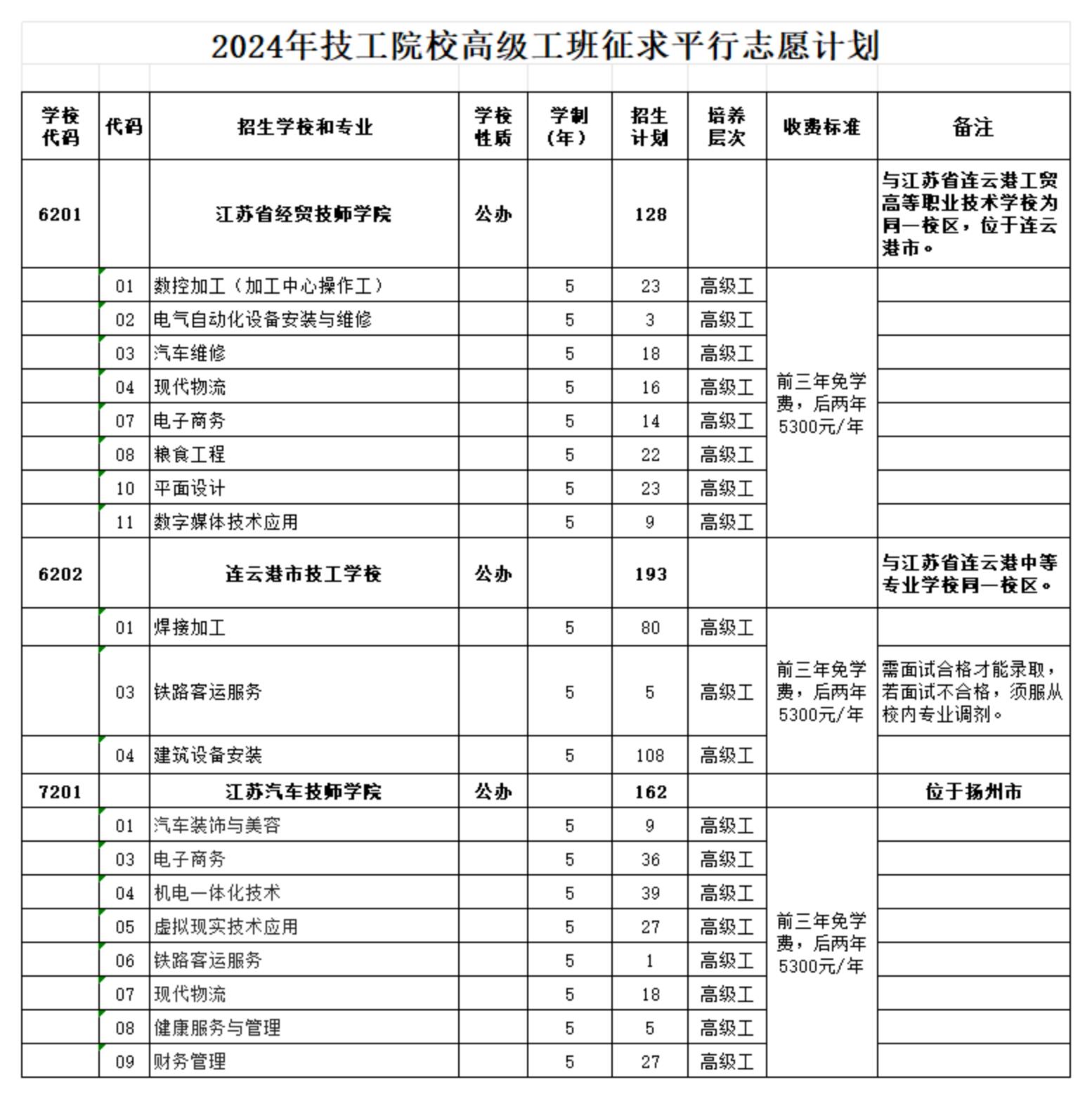高级工_00.jpg
