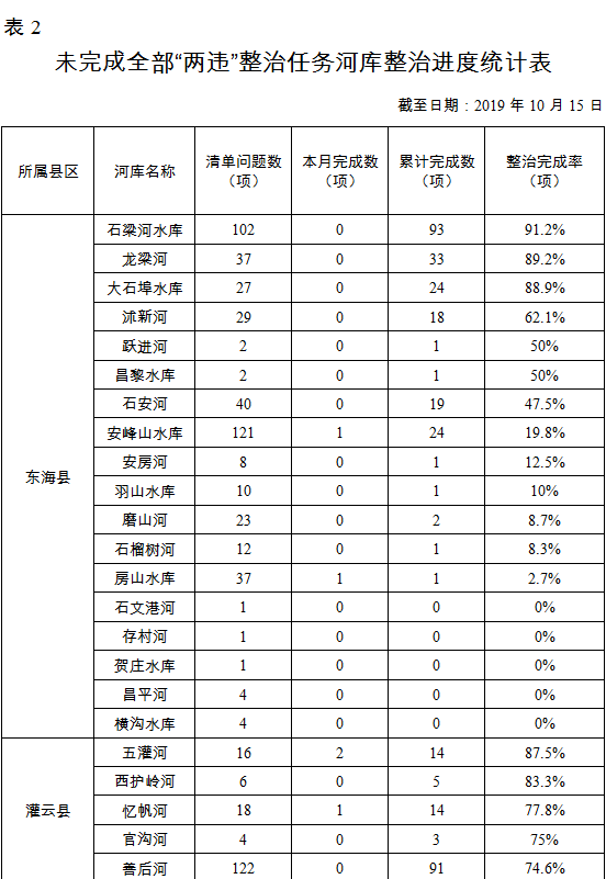 2019农民人均纯收入_农民卡通图片(2)