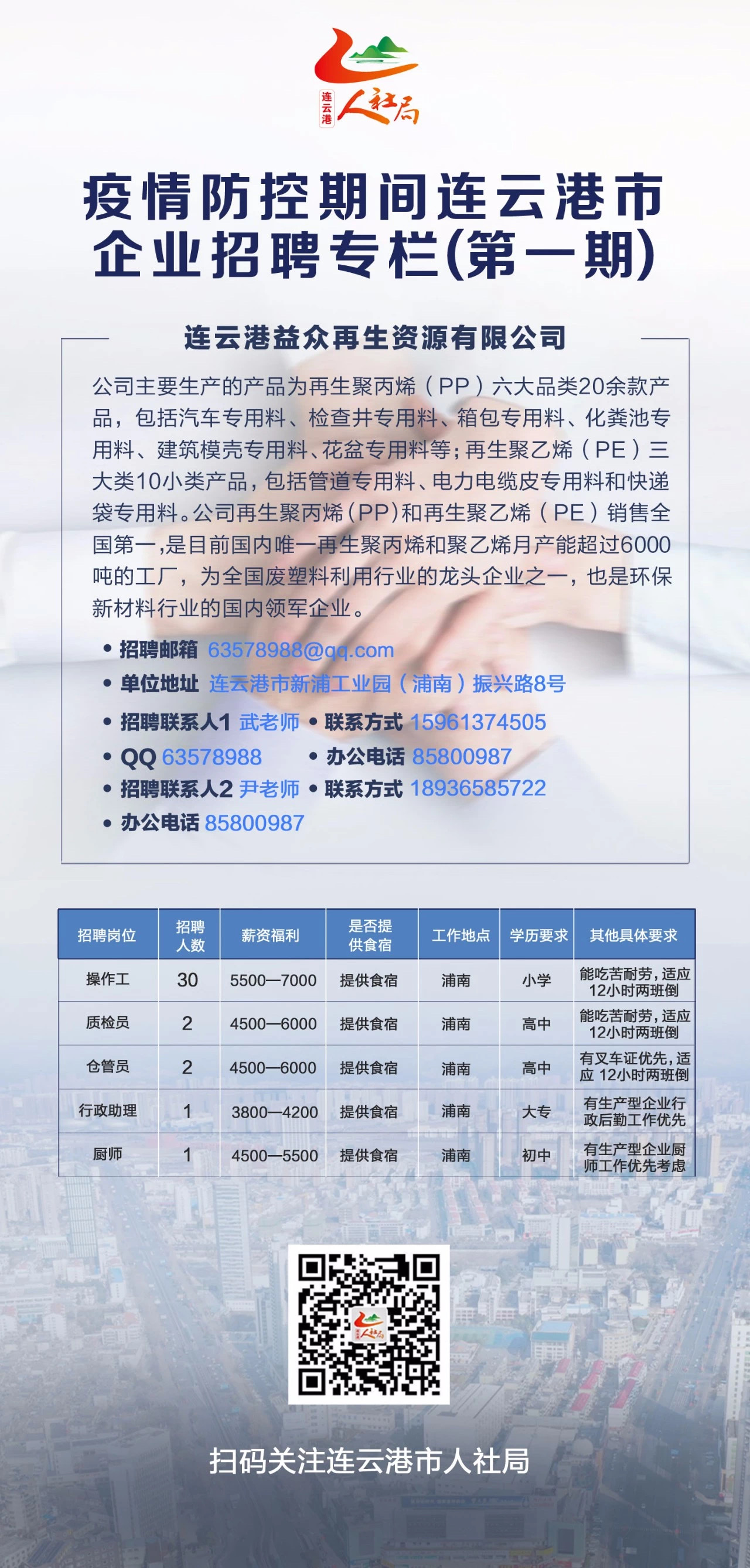 连云港招聘信息_连云港招聘网 连云港人才网 连云港招聘信息 智联招聘(3)