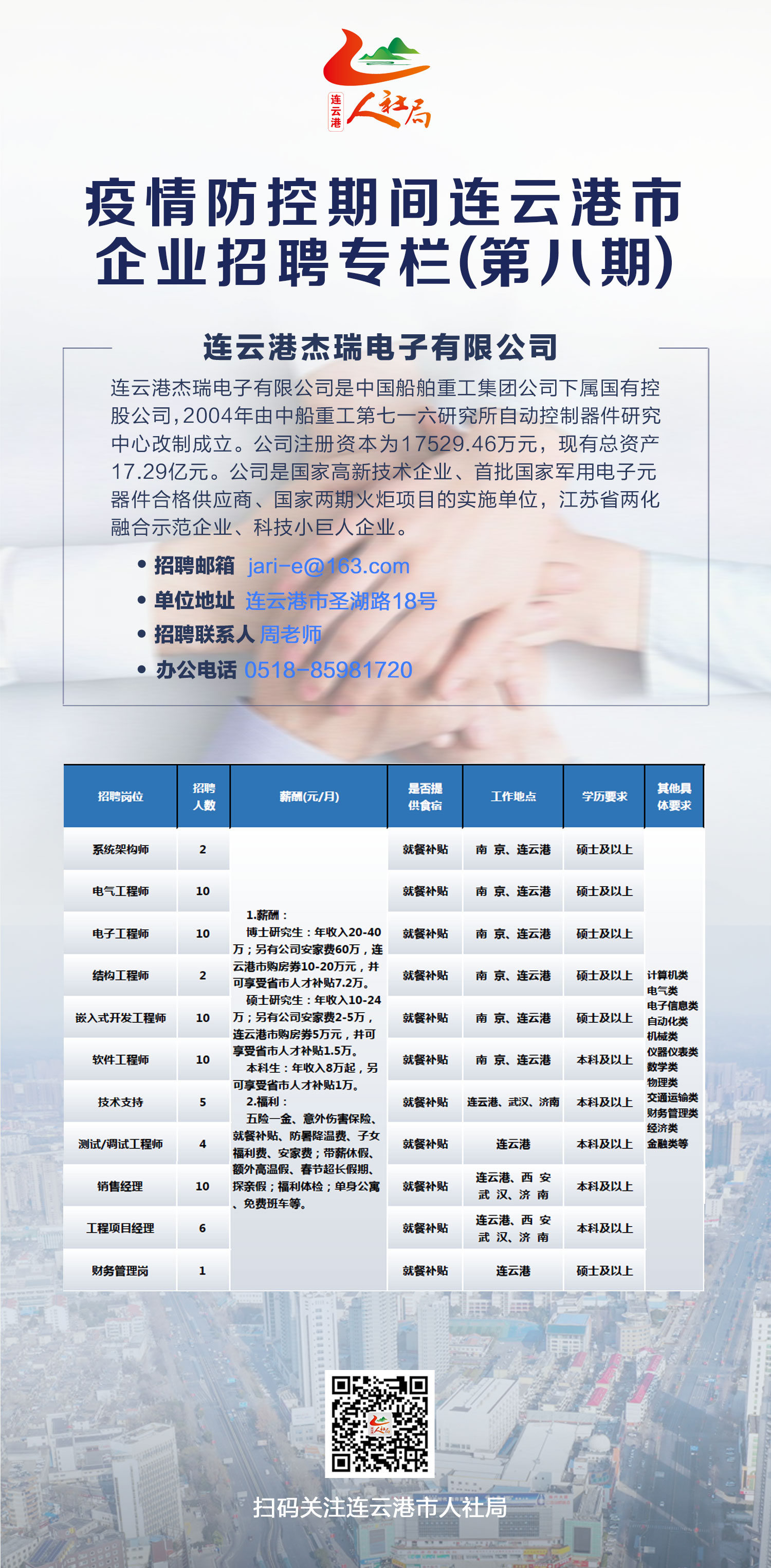 连云港招聘信息_连云港招聘网 连云港人才网 连云港招聘信息 智联招聘(3)