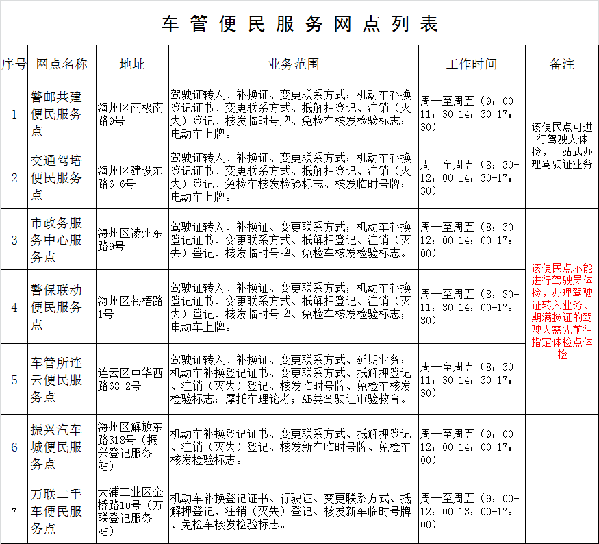 车管业务便民服务网点.png