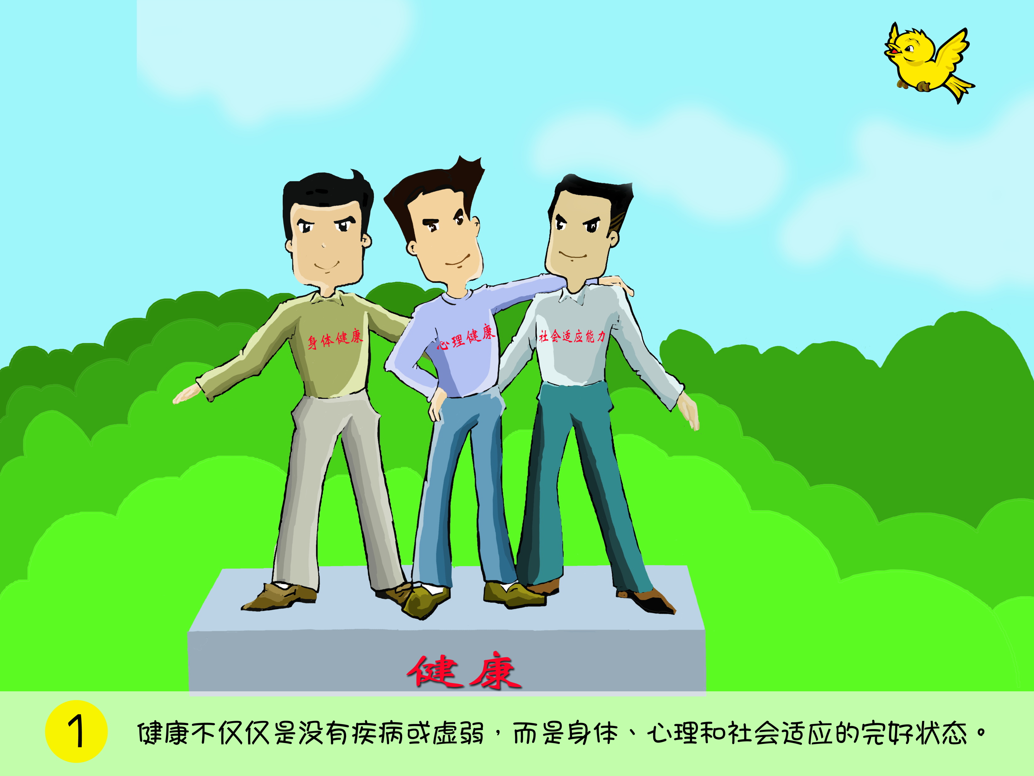 身体健康,心里健康,社会适应能力.jpg